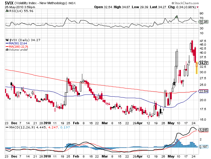 Der Antizykliker-Thread 322644
