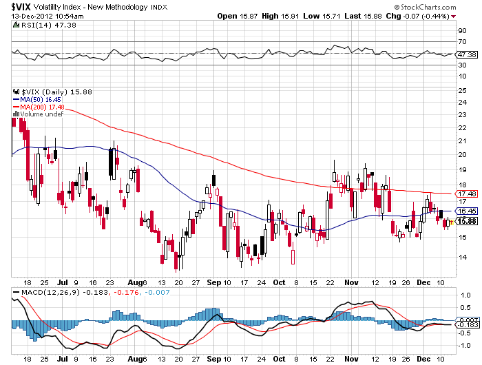 QV ultimate 2012 561702