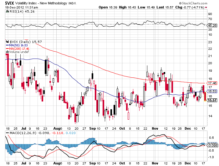 QV ultimate 2012 563009