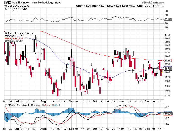 QV ultimate 2012 563238