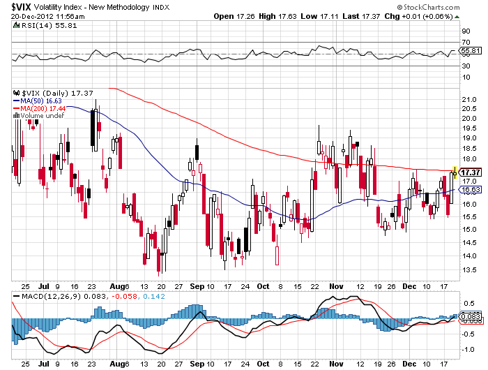 QV ultimate 2012 563602