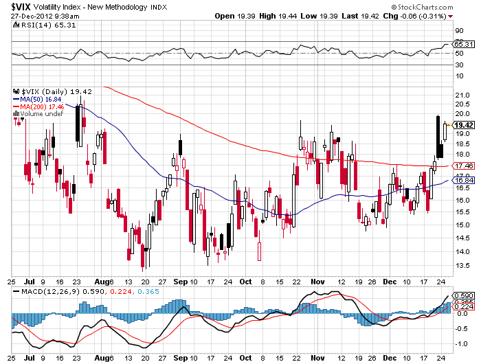 QV ultimate 2012 564674