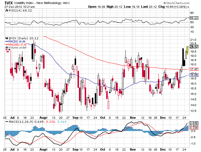 QV ultimate 2012 564682