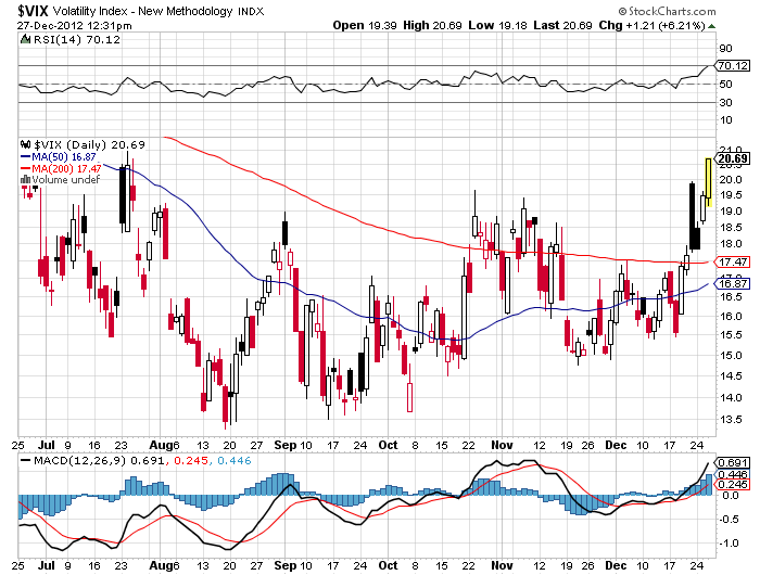 QV ultimate 2012 564711