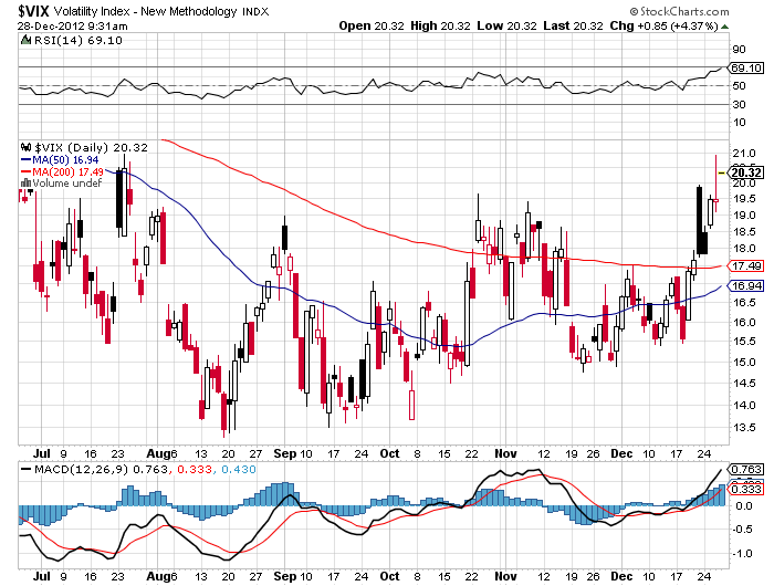 QV ultimate 2012 564917