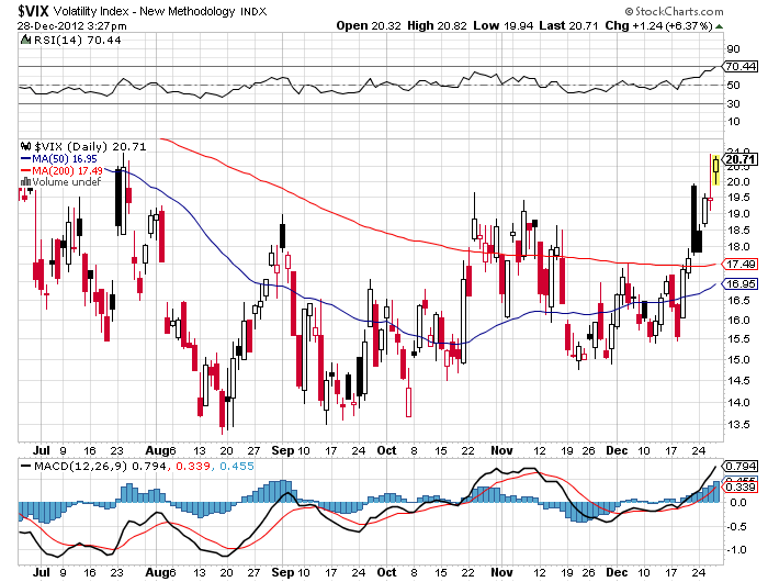 QV ultimate 2012 565029