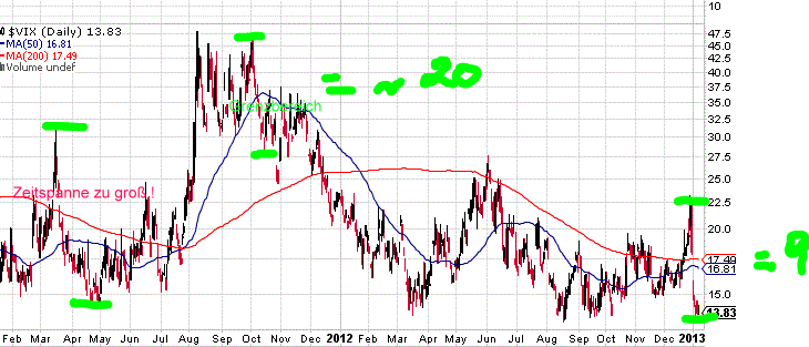 QV ultimate (unlimited) 567645