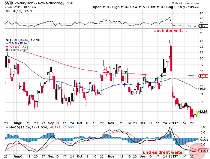 QV ultimate (unlimited) 572652