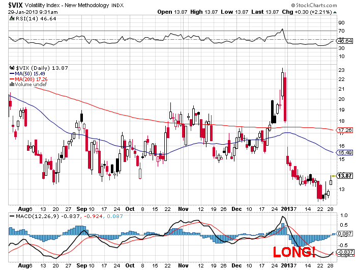 QV ultimate (unlimited) 573691