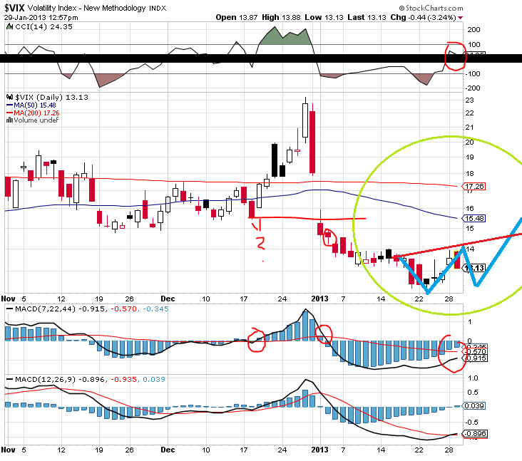 QV ultimate (unlimited) 573793