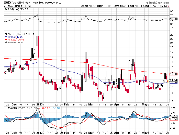 QV ultimate (unlimited) 610424