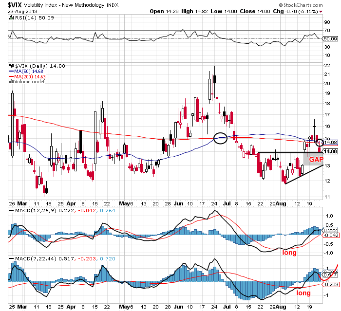 QV ultimate (unlimited) 637424