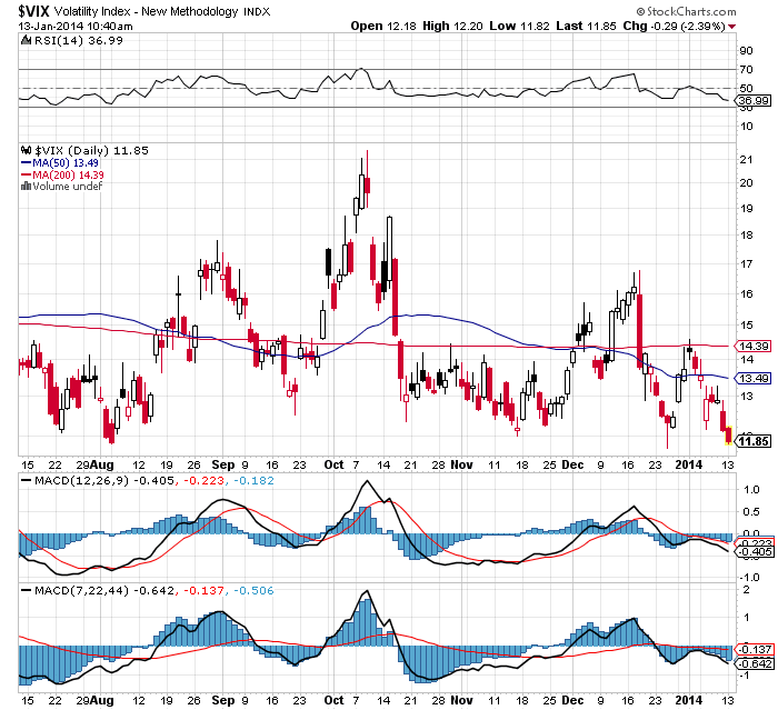 QV ultimate (unlimited) 681867