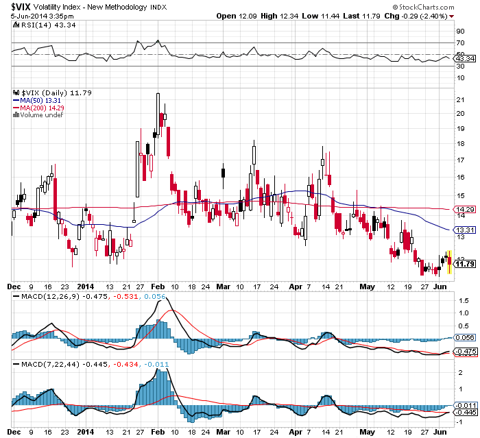 QV ultimate (unlimited) 729870