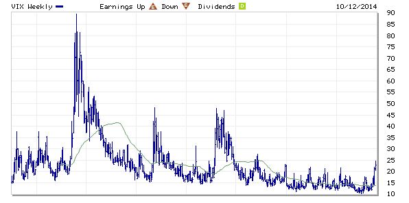 QuoVadisDax - das Original - Nachfolgethread 764976