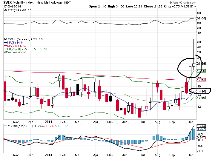 QuoVadisDax - das Original - Nachfolgethread 765807