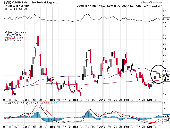QuoVadisDax - das Original - Nachfolgethread 808107