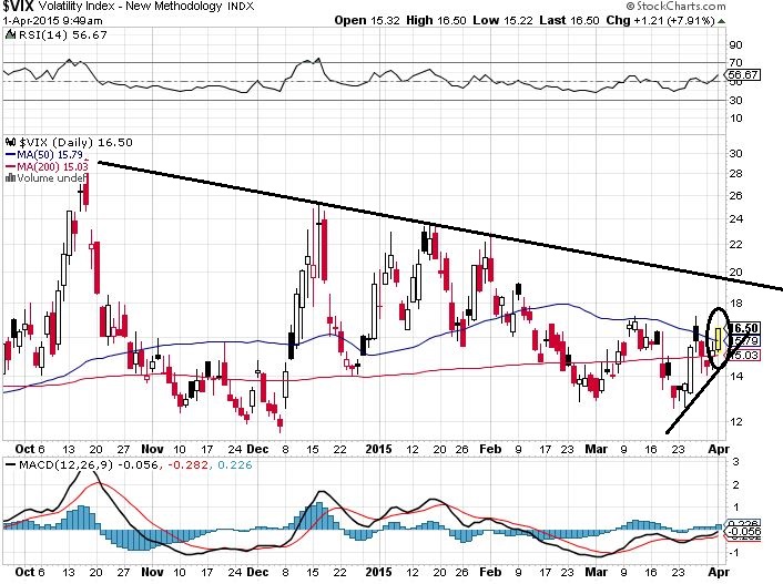 QuoVadisDax - das Original - Nachfolgethread 814122