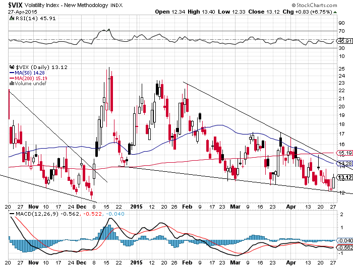 QuoVadisDax - das Original - Nachfolgethread 821126