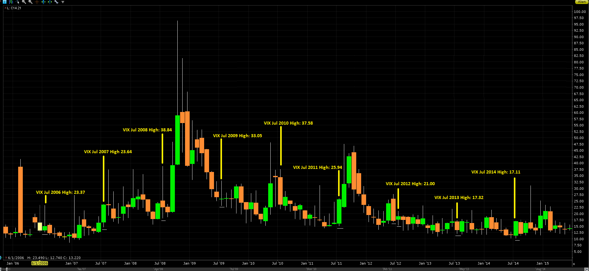 Wirecard 2014 - 2025 831311