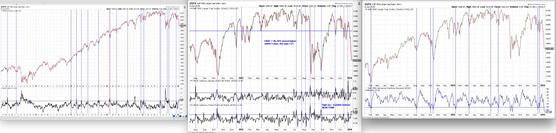 QuoVadisDax - das Original - Nachfolgethread 883873