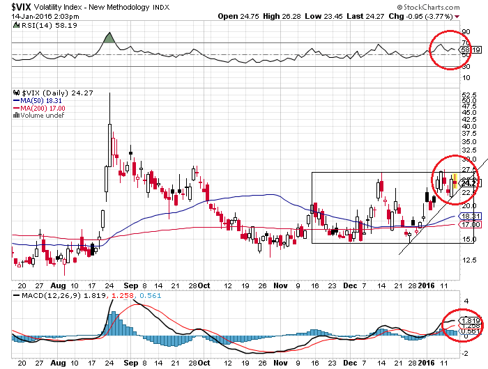 QuoVadisDax - das Original - Nachfolgethread 885103