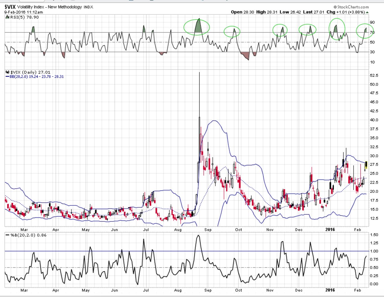 2016 QV DAX-DJ-GOLD-EURUSD-JPY 892641