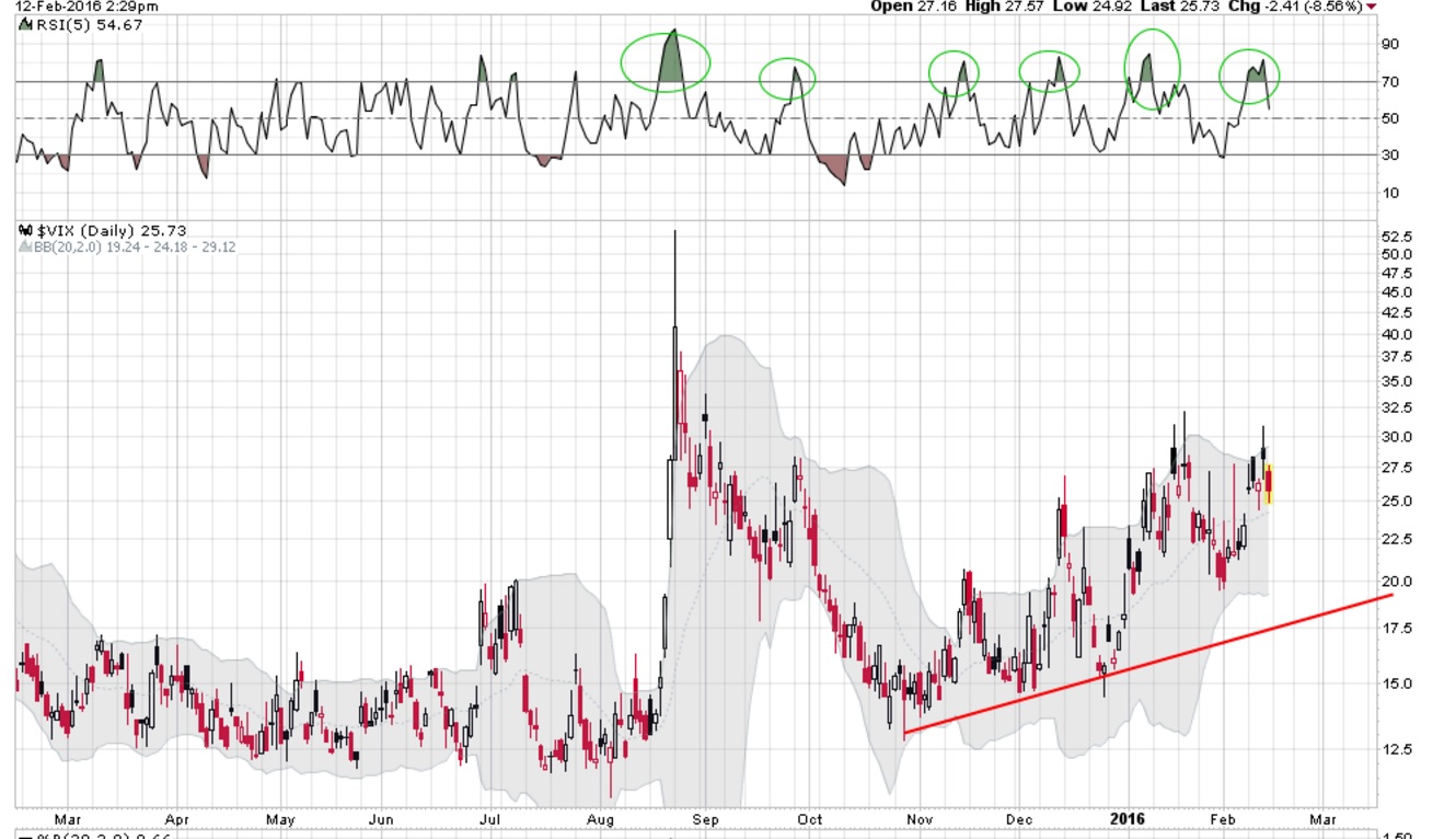 2016 QV DAX-DJ-GOLD-EURUSD-JPY 893671
