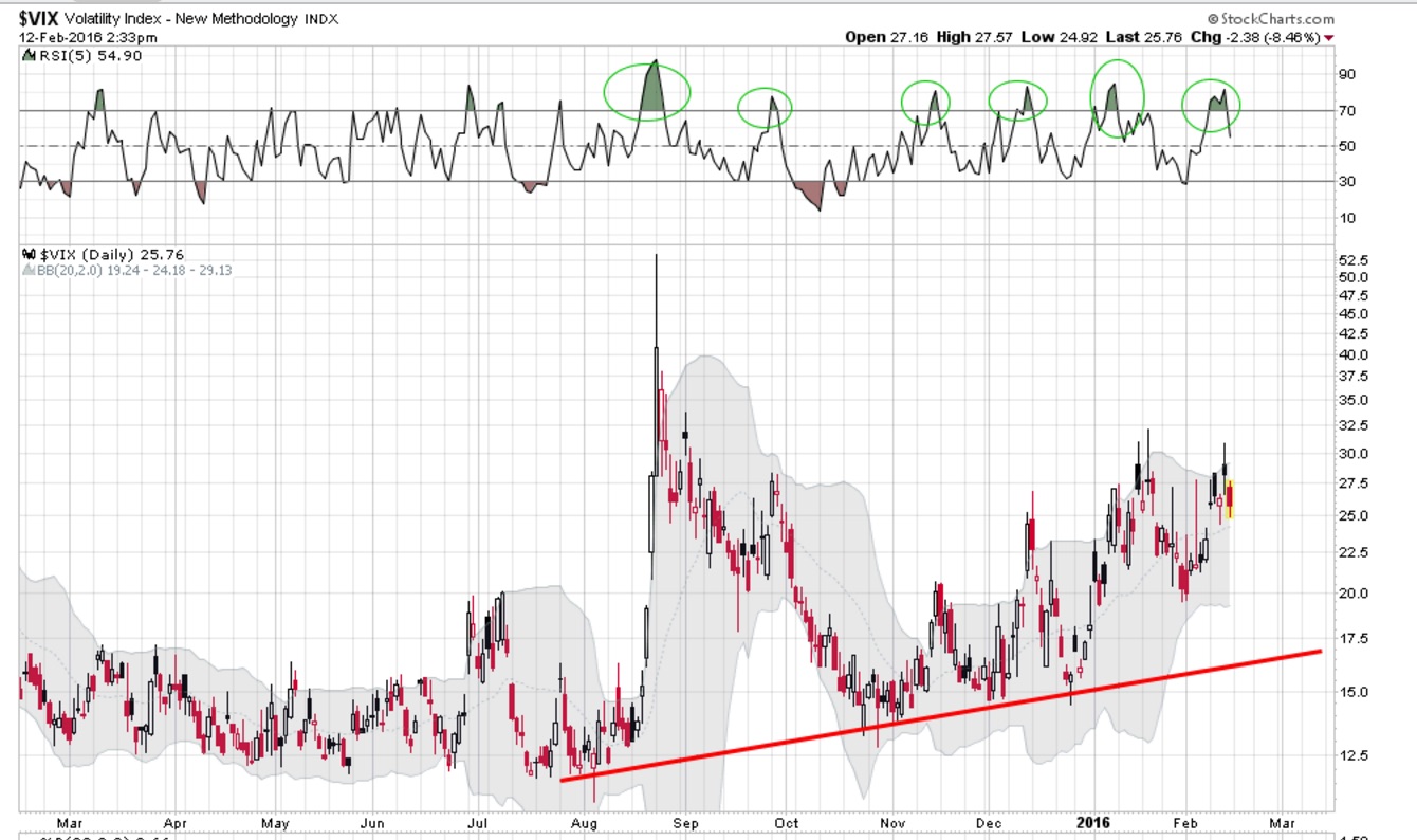 QuoVadisDax - das Original - Nachfolgethread 893675