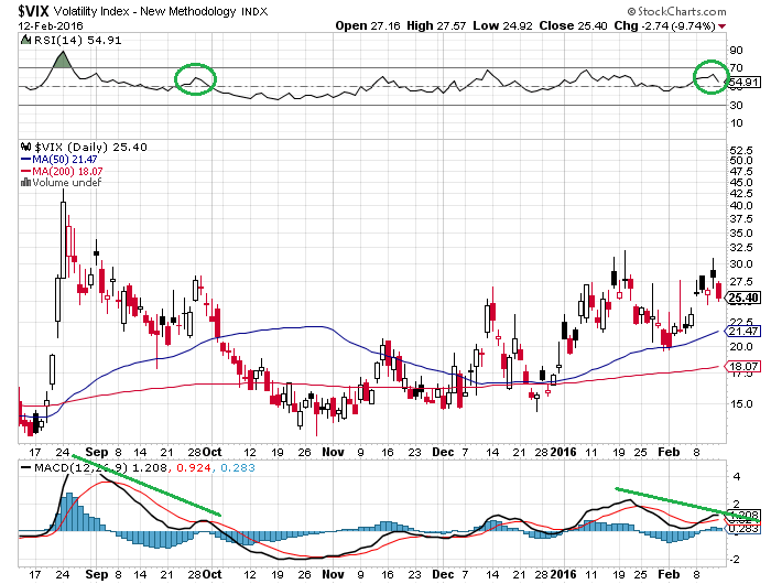 QuoVadisDax - das Original - Nachfolgethread 894114
