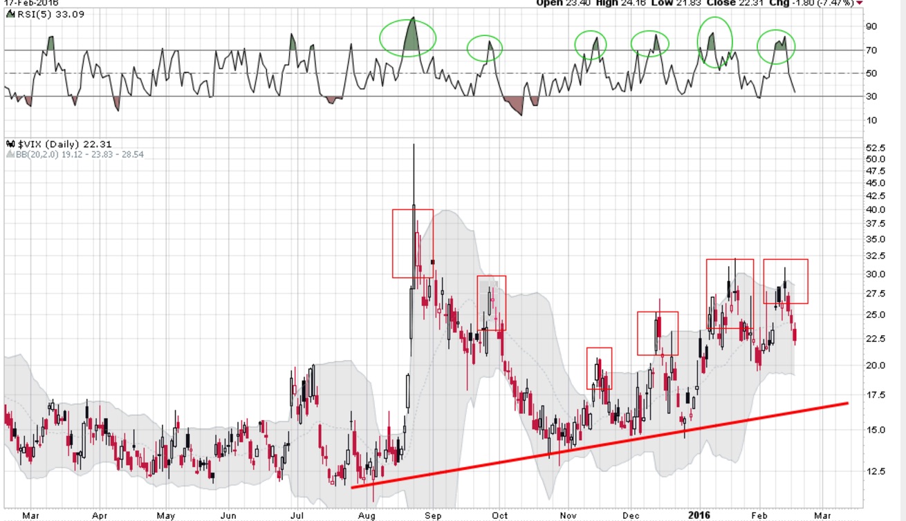 QuoVadisDax - das Original - Nachfolgethread 894854