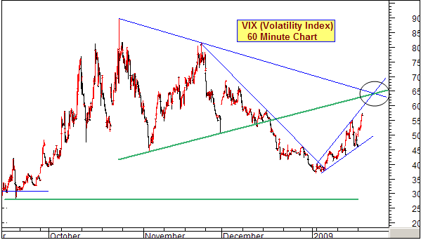 Der Antizykliker-Thread 211866