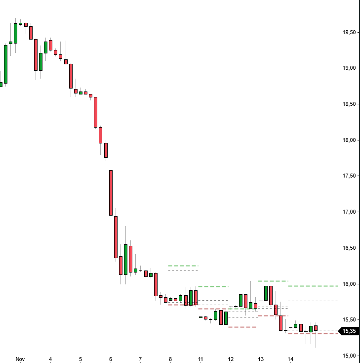 2024-QV-GDAXi-DJ-GOLD-EURUSD-JPY 1457982