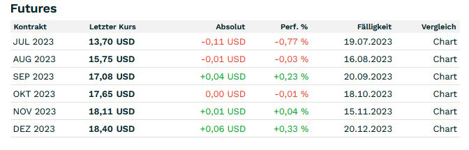 2023-qv-gdaxi-dj-gold-eurusd-jpy 1382106