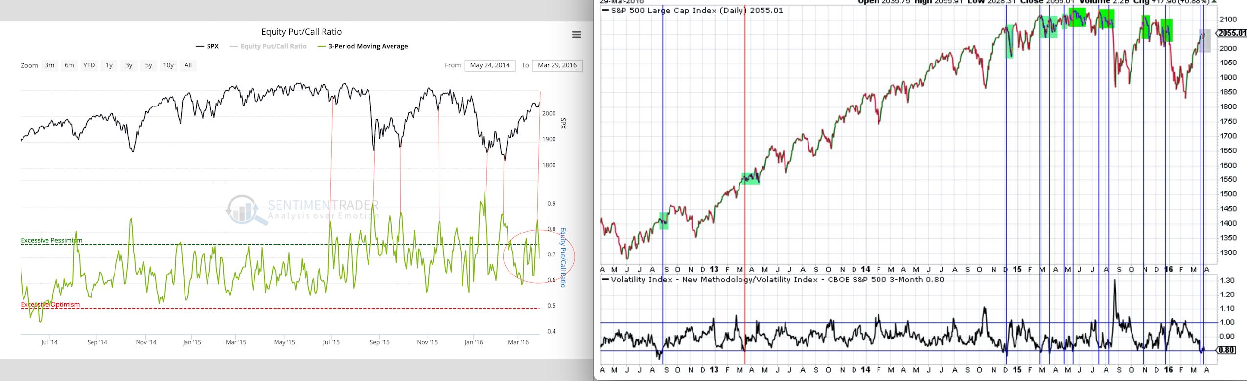 QuoVadisDax - das Original - Nachfolgethread 903955