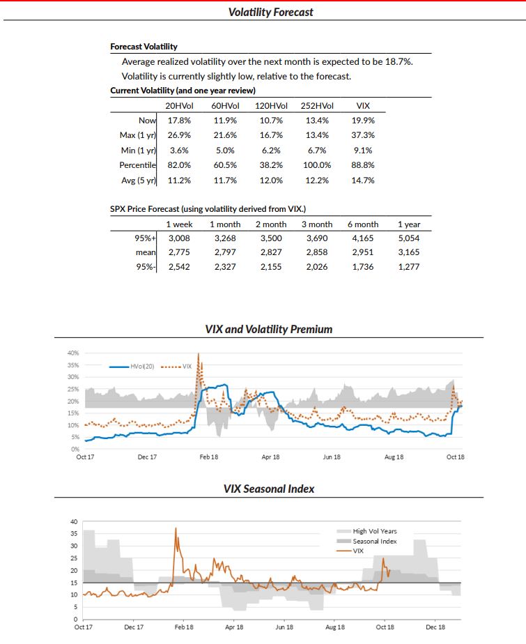 2018 QV-GDAXi-DJ-GOLD-EURUSD-JPY 1079390