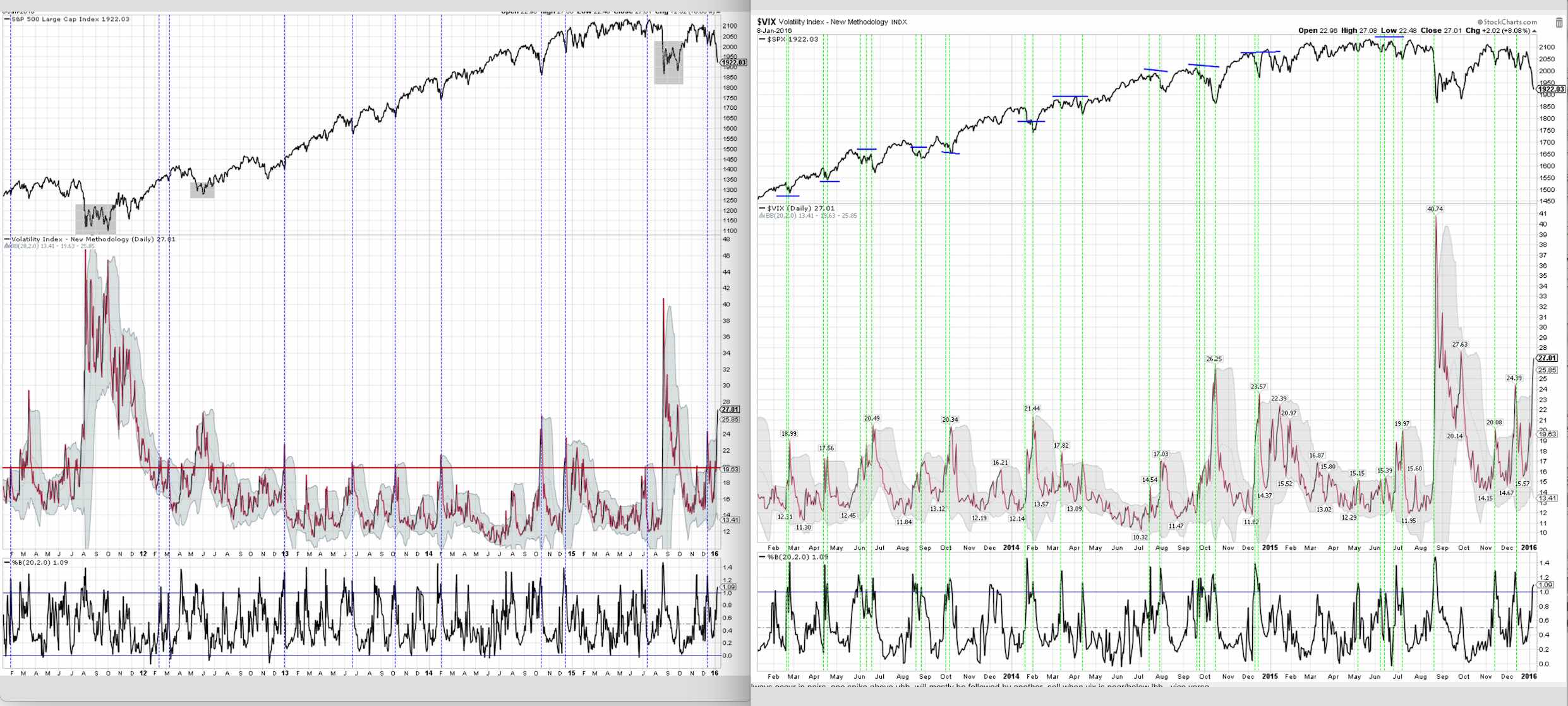 QuoVadisDax - das Original - Nachfolgethread 883875