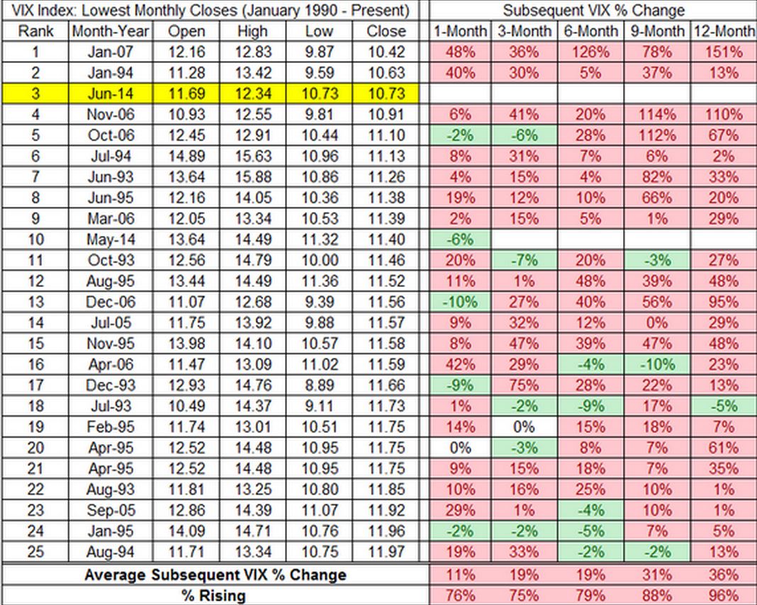 2014 QV DAX-DJ-GOLD-EURUSD-JPY 736389