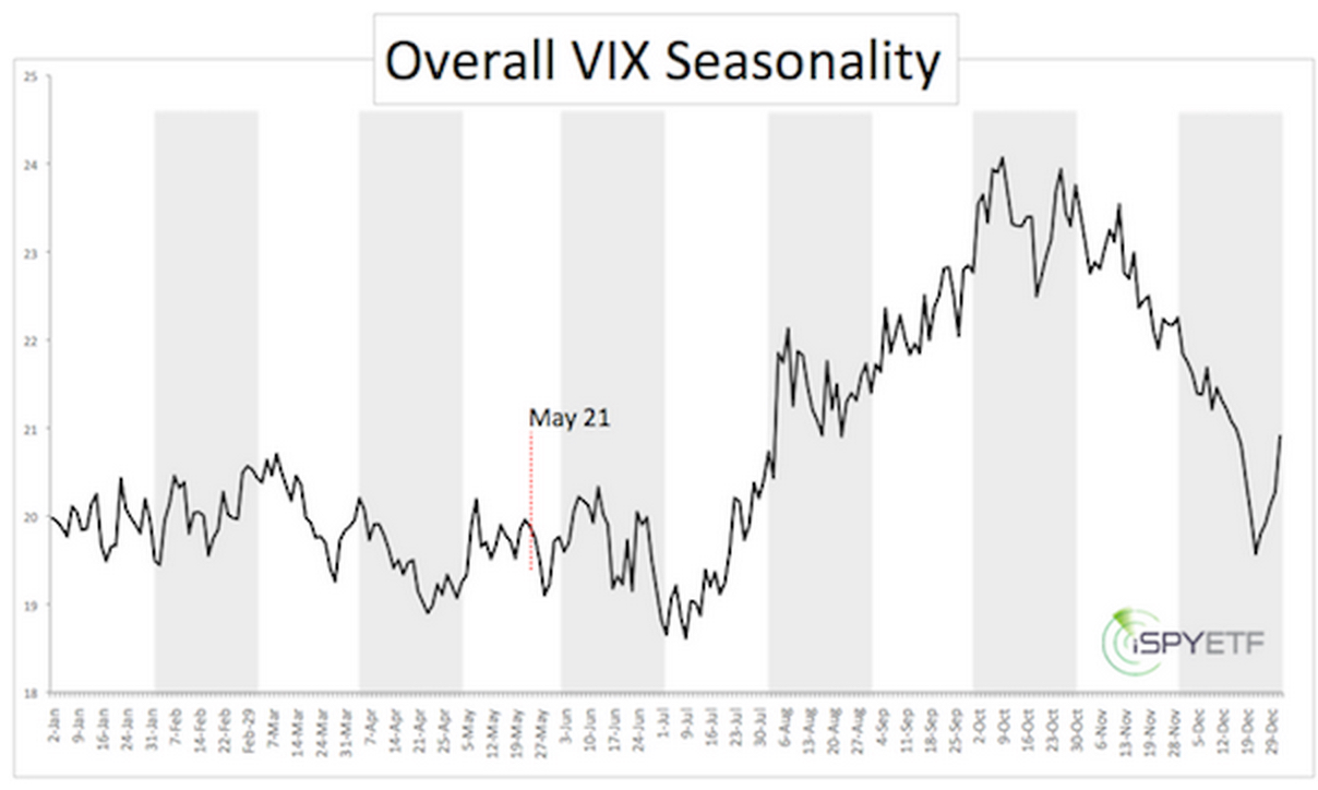 QuoVadisDax - das Original - Nachfolgethread 769785