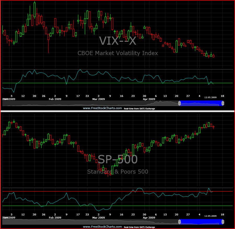 Die Bullen scharren gar nicht mit den Hufen, 232647