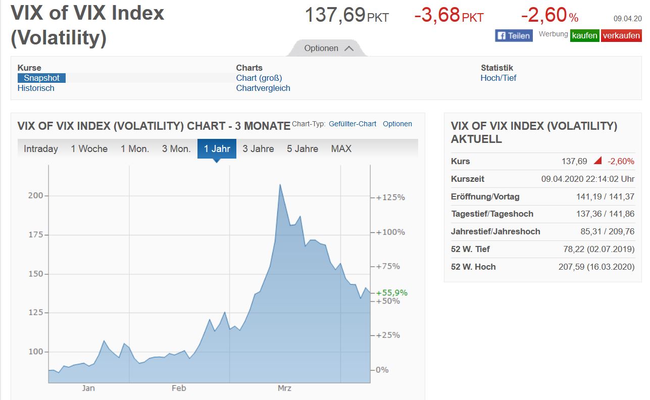 Steinhoff International Holdings N.V. 1171948
