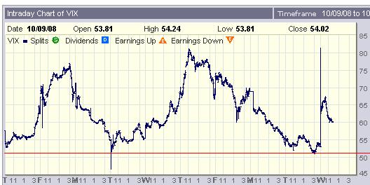 Der Antizykliker-Thread 194535