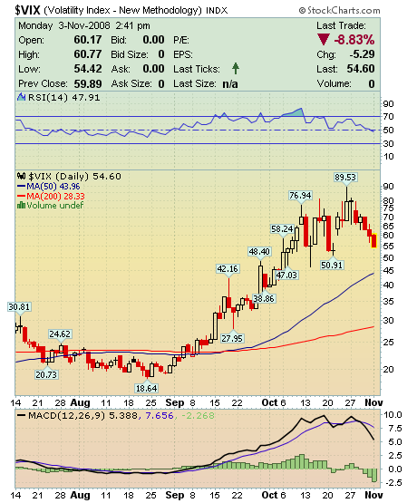 Der Antizykliker-Thread 196967