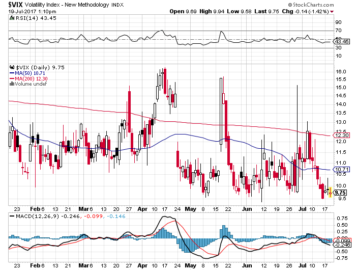 Der USA Bären-Thread 1002363