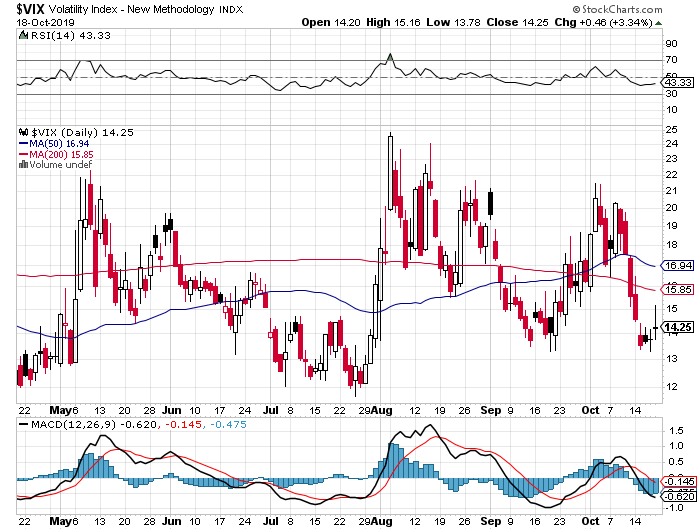 Der USA Bären-Thread 1139967