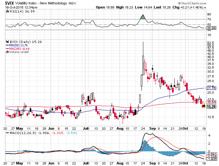 Der USA Bären-Thread 865681