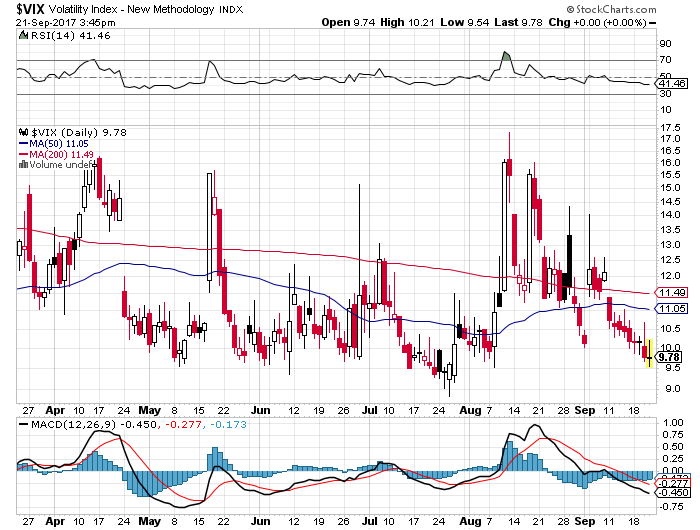 Der USA Bären-Thread 1013734