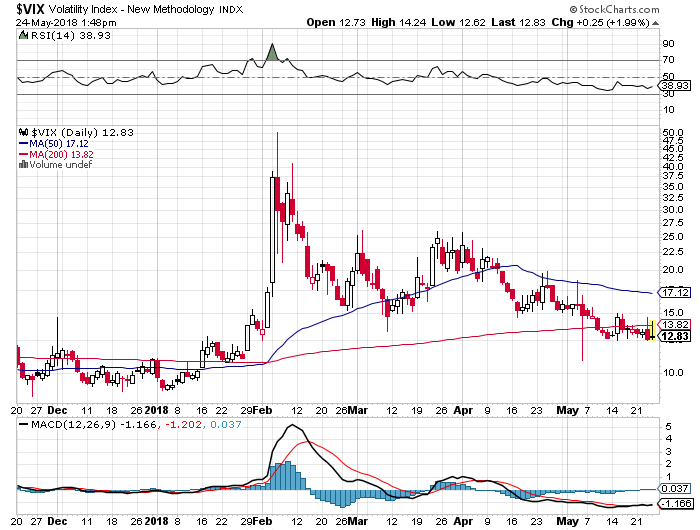 Der USA Bären-Thread 1056005
