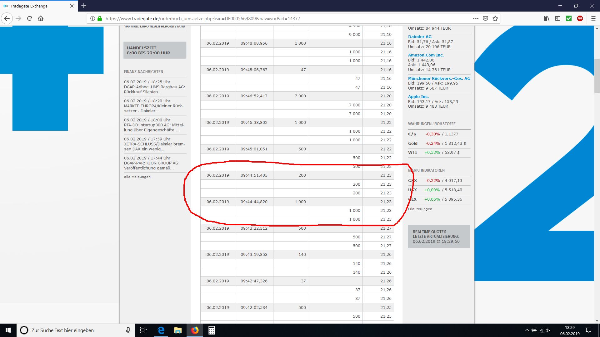 EVOTEC muss getradet werde 1095363