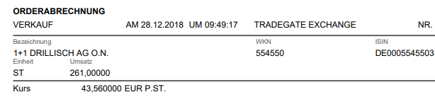 Drillisch AG 1092984